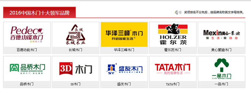 美心蒙迪木门入选2016中国木门十大品牌